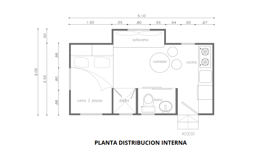 Distribución interna del JEIC NOMAD 6